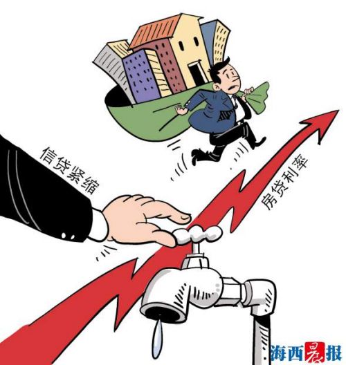 重庆金融