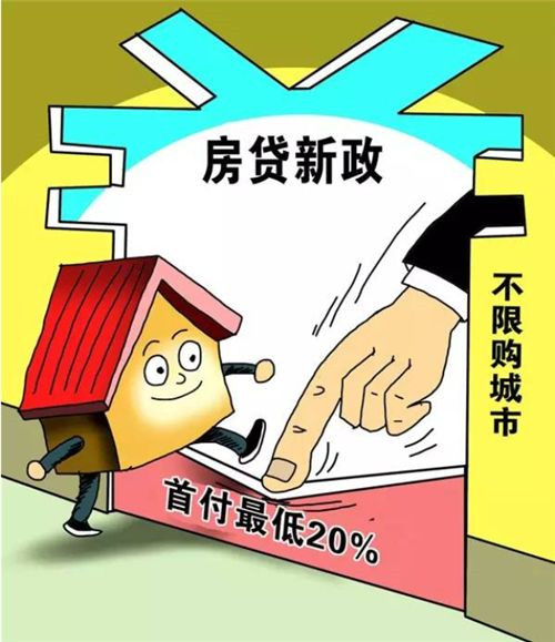 融资对比