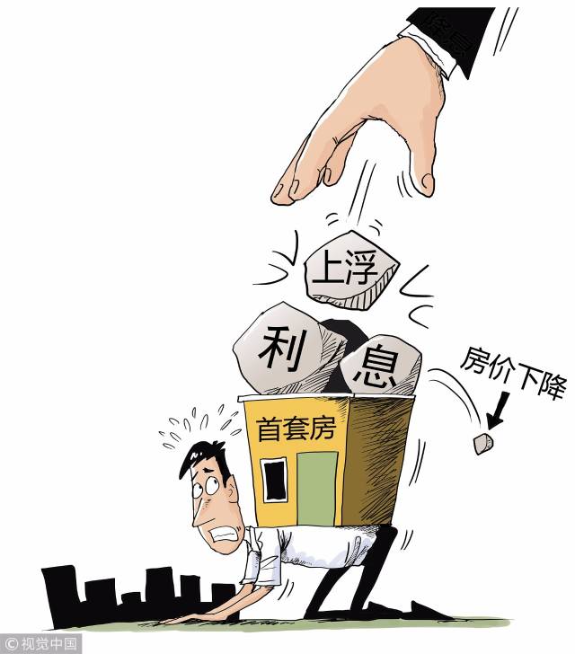 金融知识