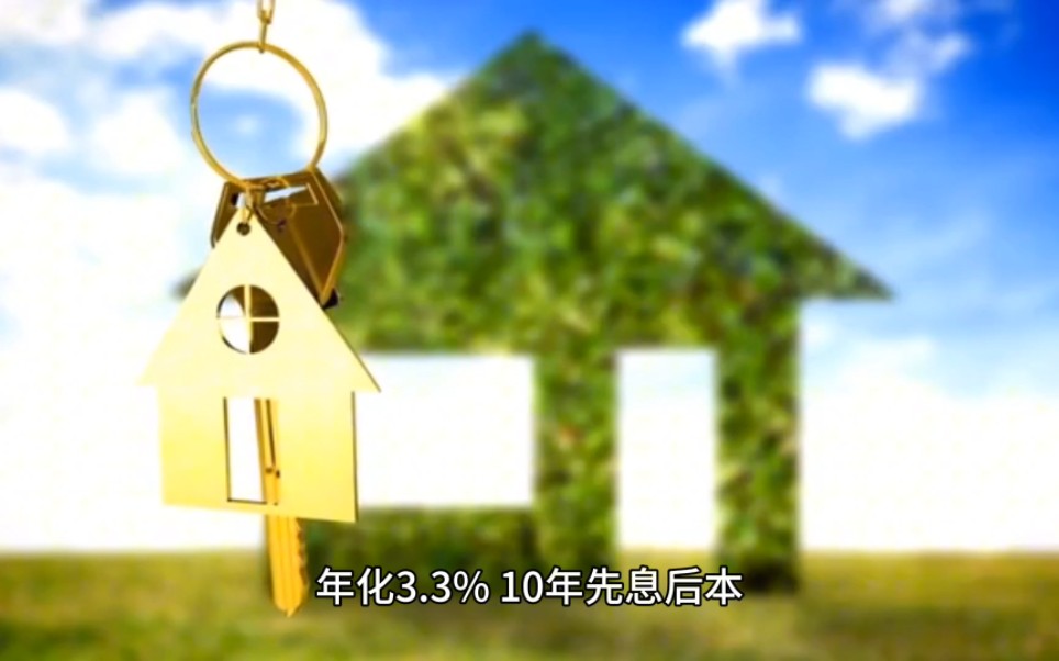 重庆借钱