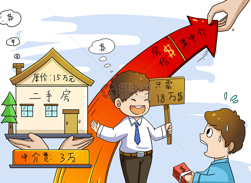 企业信贷